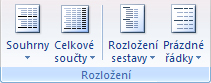 Skupina Rozložení.
